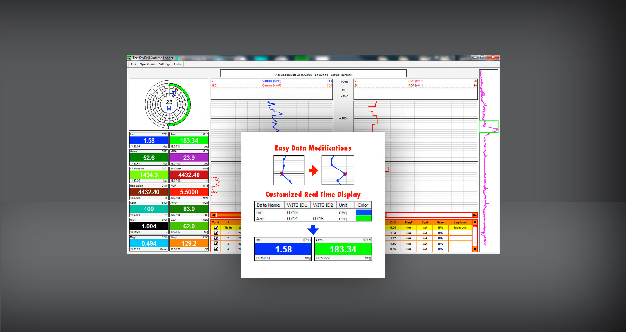 KeyDrill GammaPlus Realtime Logger (GRL)