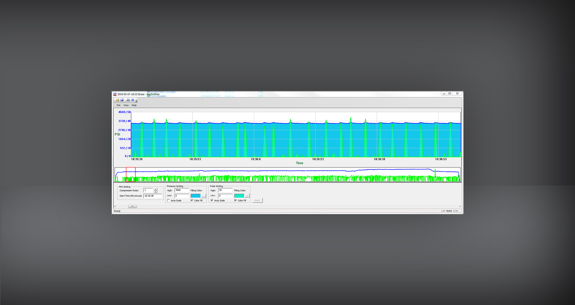 Keydrill Waveform Plot (KWP)