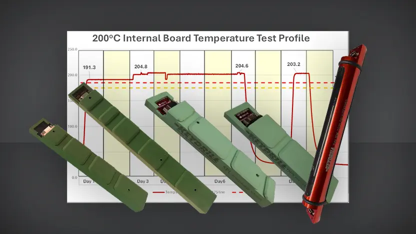 KeyDrill KeyDrill 200°C Electronics – High-Temperature Performance You Can Rely On